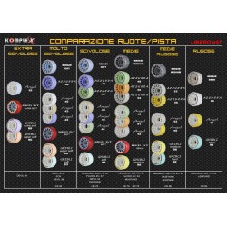 Roues Komplex Angel HD48
