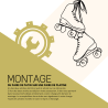 Montage Patins